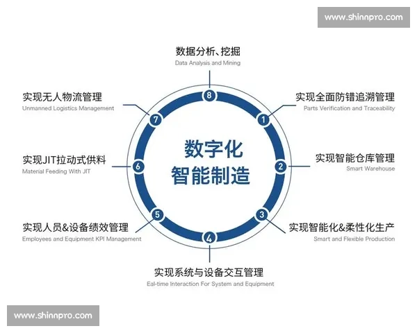 智联助力企业数字化转型：打造智能化人才招聘与管理新模式