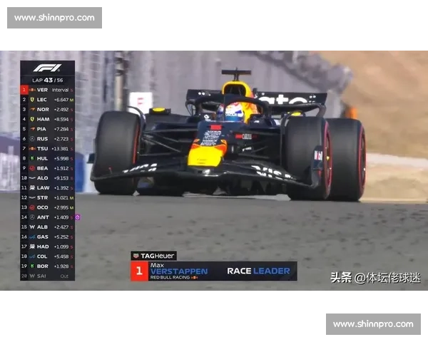 决战紫禁之巅！F1电竞世界赛总决赛悬念升级，谁是最终赢家