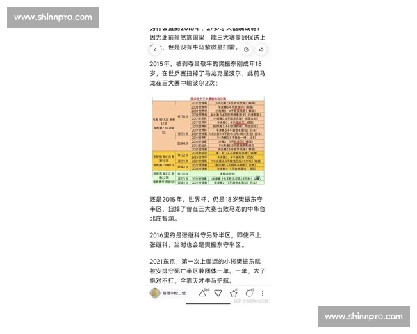 关注乒乓球积分榜,探寻国乒传承之路