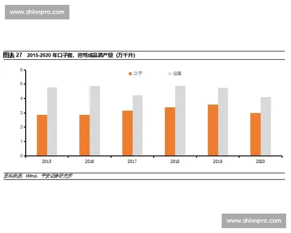 AI“复盘大师”:深度剖析比赛,挖掘不为人知的战术细节! AI“复盘大师”:深度剖析比赛,挖掘不为人知的战术细节!